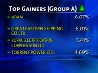 bse-closes-points-94-60-down-on-dec-17