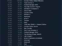valve