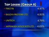 bse-closes-points-7-81-up-on-dec-30