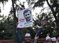 AAP Aam Aadmi Party