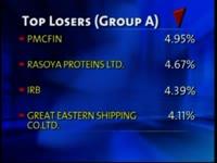 bse-closes-points-78-64-down-on-jan-7
