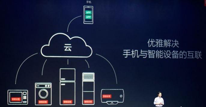Xiaomi Flagship Product Launch Event Live Updates: Company CEO Lei Jun takes Center Stage Xiaomi Flagship Product Launch Event Live Updates: Company CEO Lei Jun takes Center Stage