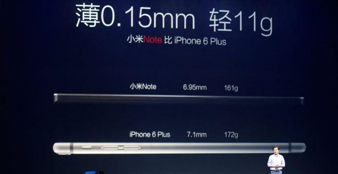 Xiaomi Finally announces the rumoured Redmi Note (2015) Xiaomi Finally announces the rumoured Redmi Note (2015)