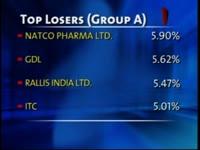 bse-closes-points-104-19-up-on-jan-21