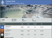 Destiny Crota's End