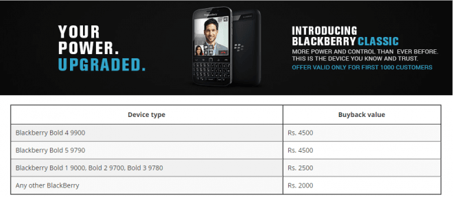BlackBerry Is Accepting Any BB Phone For Exchange With All-New Classic
