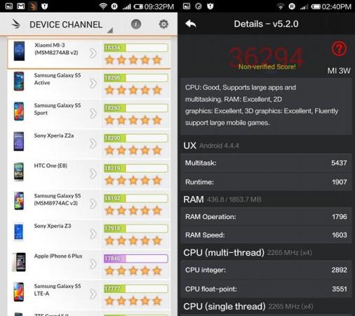 Xioami MI3 Benchmarking score Xioami MI3 Benchmarking score