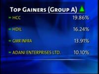 bse-closes-points-498-82-down-on-jan-30