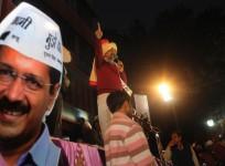 Arvind Kejriwal AAP