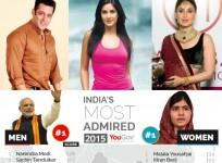Salman Khan, Katrina Kaif and Kareena Kapoor