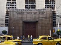 Reserve Bank of India (RBI)