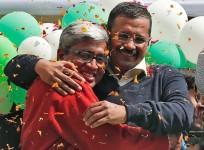 AAP wins Delhi Elections