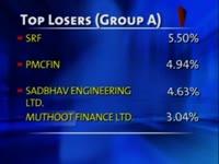 bse-closes-points-178-35-up-on-feb-11