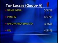 bse-closes-points-271-13-up-on-feb-12