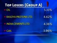 bse-closes-points-289-83-up-on-feb-13