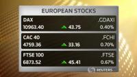 sp-closes-at-record-high