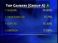 bse-closes-points-40-95-up-on-feb-16