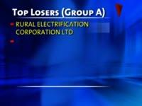 bse-closes-points-162-88-up-on-feb-18