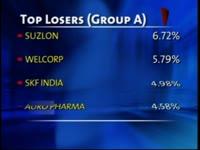 bse-closes-points-142-01-up-on-feb-19
