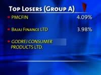 bse-closes-points-247-38-down-on-feb-20