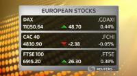 dow-sp-close-at-record-highs