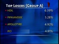 bse-closes-points-295-97-down-on-feb-23