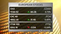 nasdaq-on-nine-session-win-streak