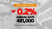 room-temperature-homes-report