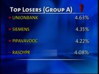 bse-closes-points-261-34-down-on-feb-26