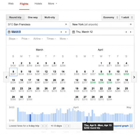 Google Updates Flights To Add Several Useful Features; Best Fares, Travel Destinations At Fingertips