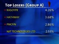 bse-closes-points-473-47-up-on-feb-27