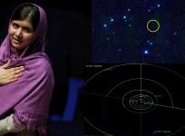 An asteroid has been named after Nobel Peace Prize winner Malala Yousafzai