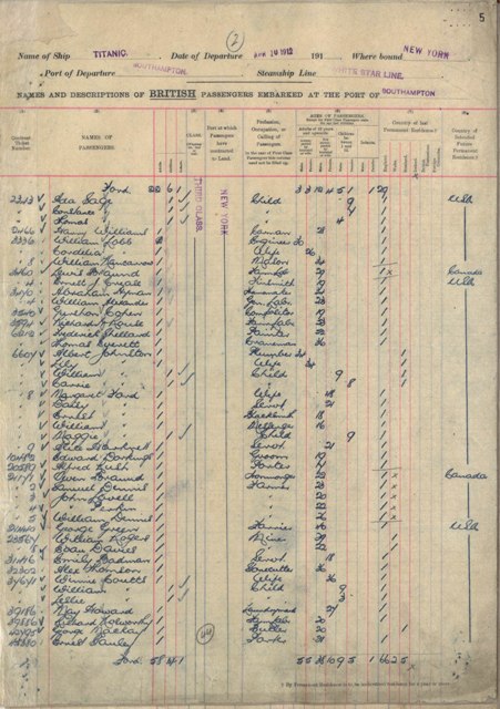 A handout photograph released on March 14, 2006 shows an original passenger list for the Titanic. The Titanic Remains