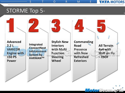 2015 Tata Safari Storme Facelift Leaked 2015 Tata Safari Storme Facelift Leaked