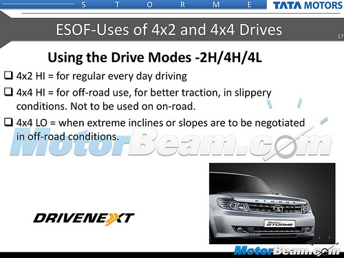 2015 Tata Safari Storme Facelift Leaked 2015 Tata Safari Storme Facelift Leaked