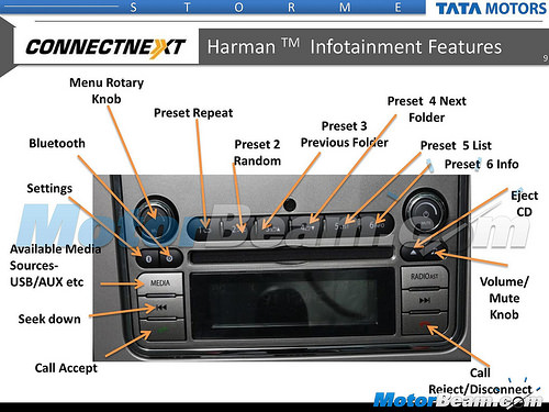 2015 Tata Safari Storme Facelift Leaked 2015 Tata Safari Storme Facelift Leaked