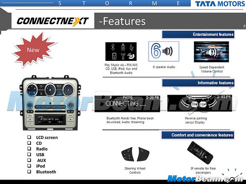 2015 Tata Safari Storme Facelift Leaked 2015 Tata Safari Storme Facelift Leaked