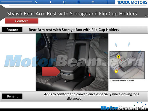 2015 Tata Safari Storme Facelift Leaked 2015 Tata Safari Storme Facelift Leaked