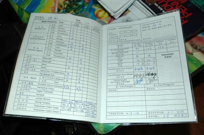 Exam result