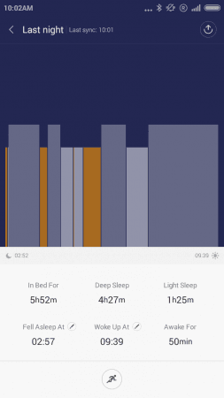 MI Band Sleep Tracking Report MI Band Sleep Tracking Report