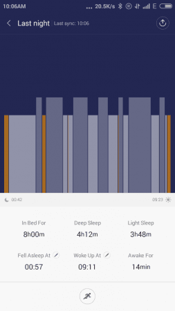 Sleep Tracking report in Mi Fit