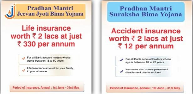 Pradhan Mantri Jeevan Jyoti Bima Yojana, Suraksha Bima Yojana Pradhan Mantri Jeevan Jyoti Bima Yojana