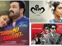 Kerala Box office collection