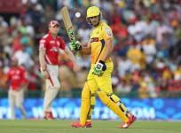 Faf du Plessis