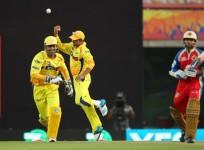 Raina-Dhoni