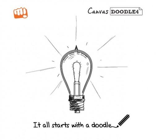 Micromax Doodle 4 Price, Specifications Revealed Ahead of Official Launch Micromax Doodle 4 Price, Specifications Revealed Ahead of Official Launch