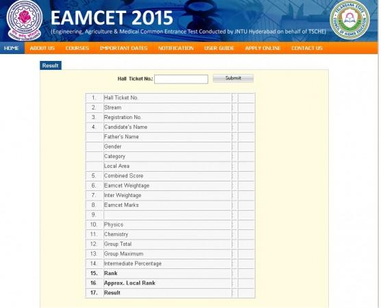 Telangana EAMCET 2015 Telangana EAMCET 2015