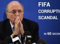 fifa-corruption-scandal-explained-in-60-seconds