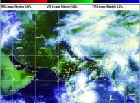 Monsoon India