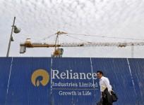 Reliance Industris Ltd